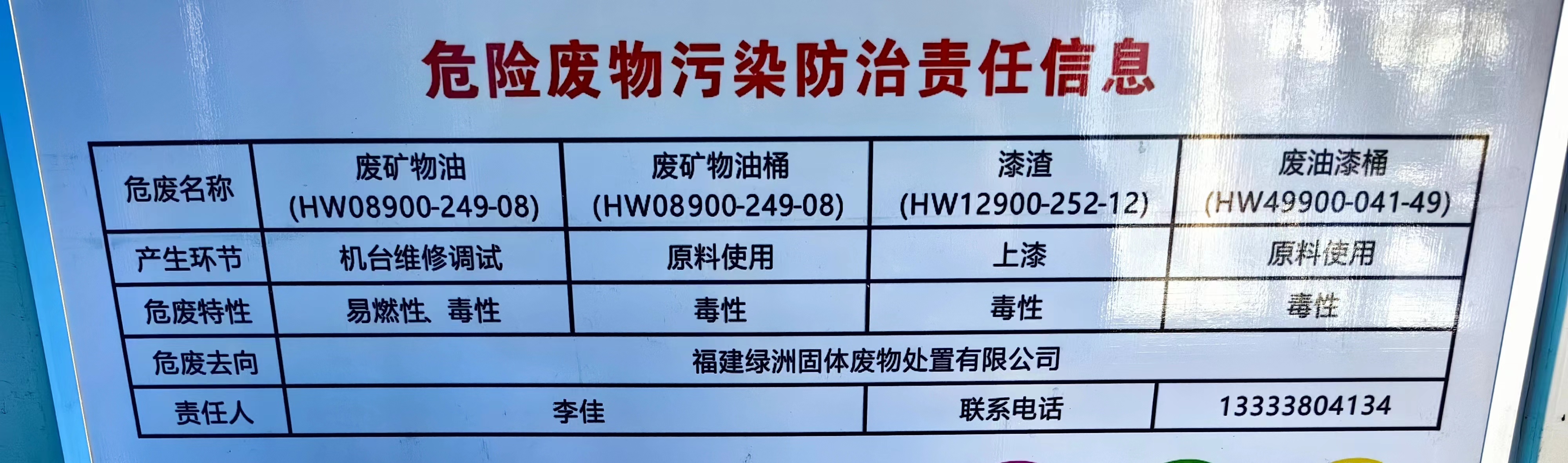 2024年厦工中铁 危险废物污染防治责任信息.jpg